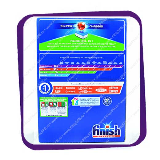 Finish (Финиш) All in 1 - 120 tabs - таблетки для посудомоечной машины ...