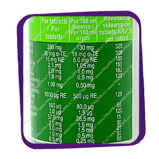 фото: Megavit - Active Life - Vitamins & Minerals - 20 tab