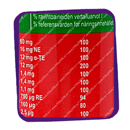 фото: Megavit - Multivitamins - 20 tabs (Шипучие витамины)