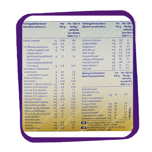 фото: Nestle NAN 1 H.A. 600 gE