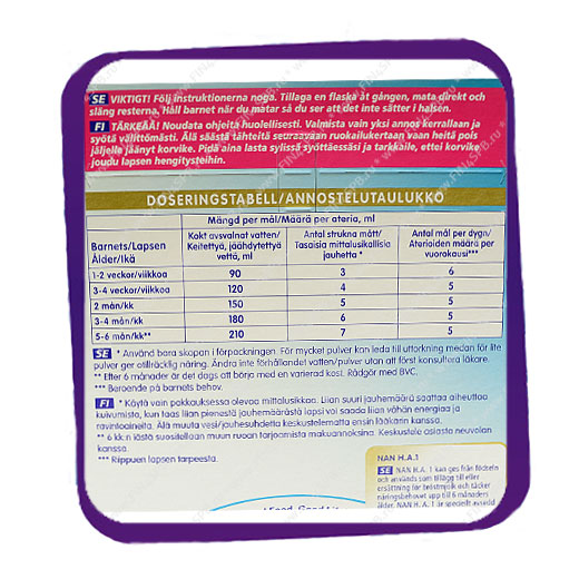 фото: Nestle NAN 1 H.A. 600 gE